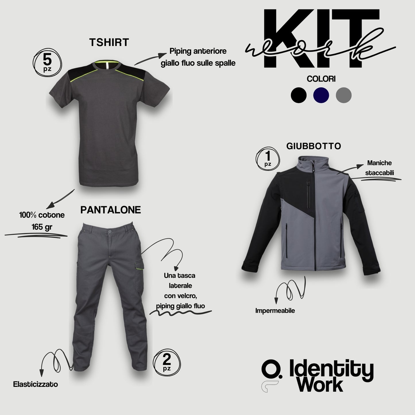kit work